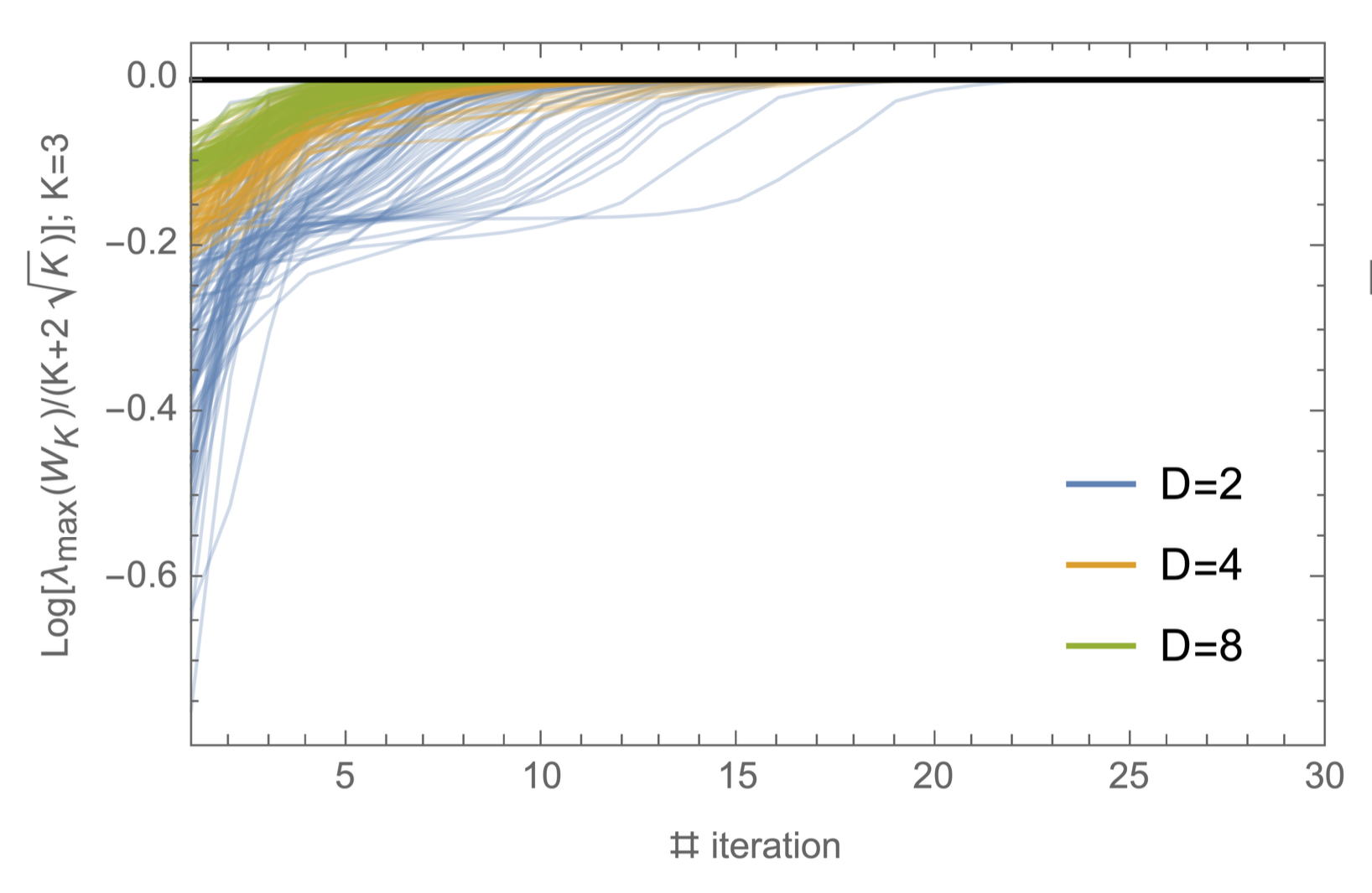 Seesaw-algo.png